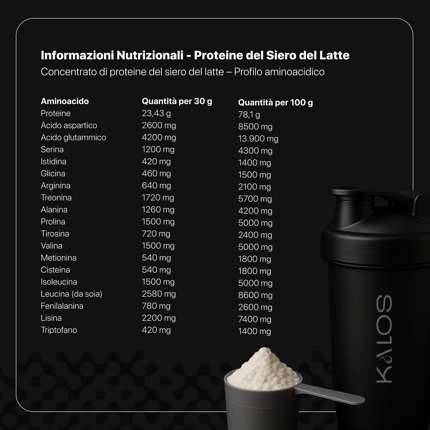 Kalos: 100% Whey Protein
