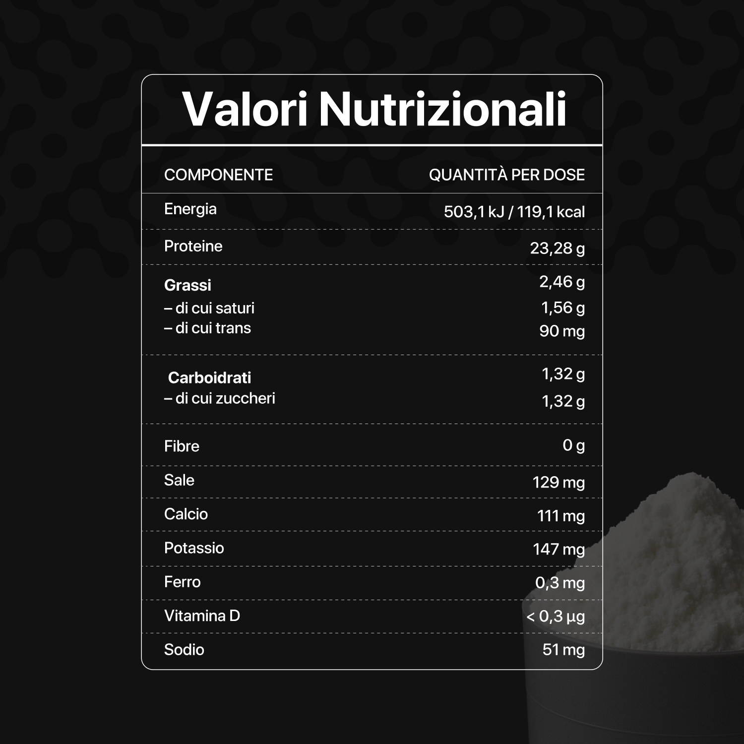 Kalos: 100% Whey Protein