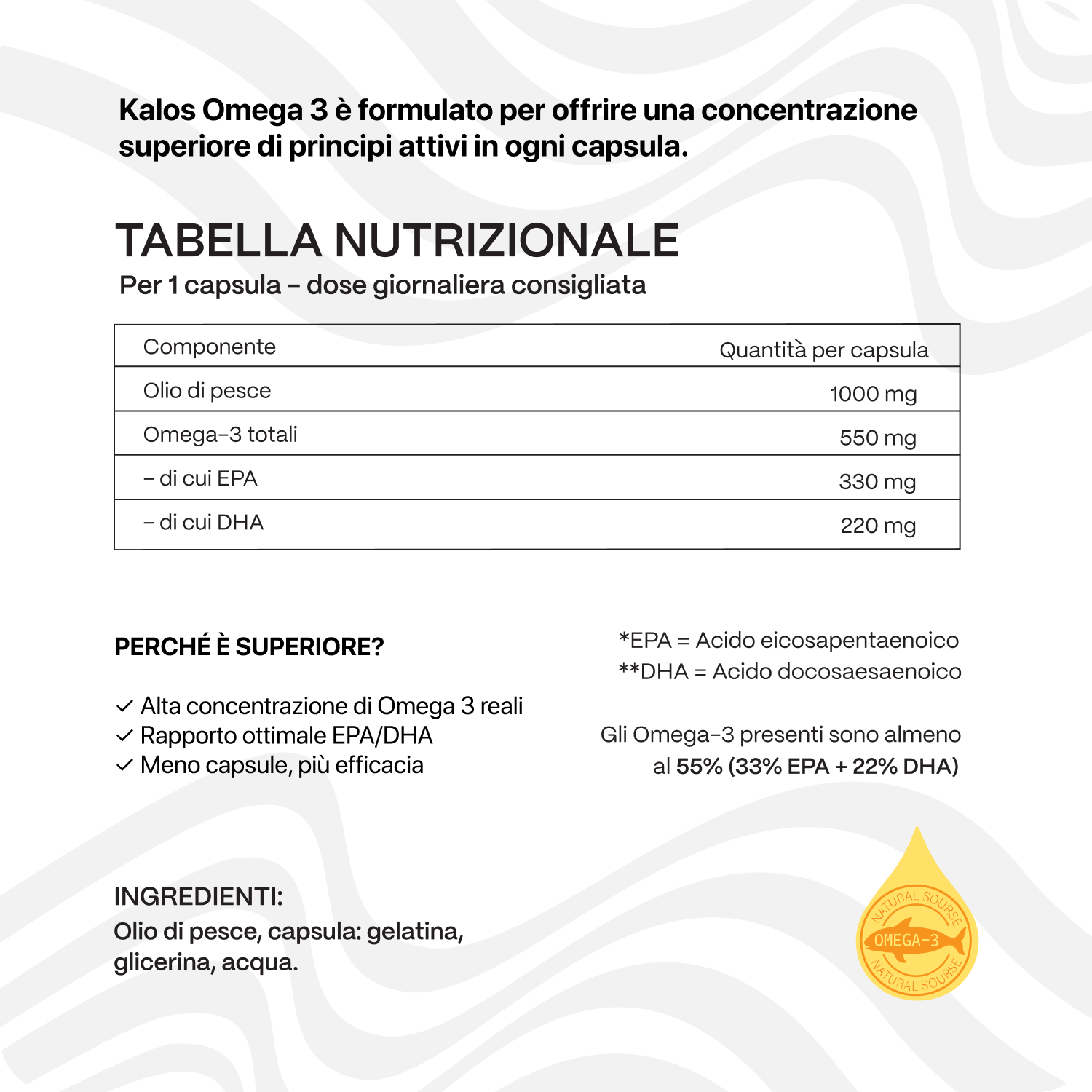 Trident Omega-3